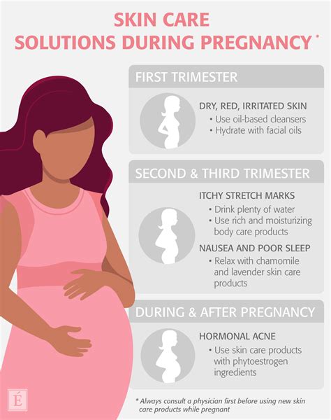 SKIN CARE AND PREGNANCY: HOW TO ADAPT YOUR .